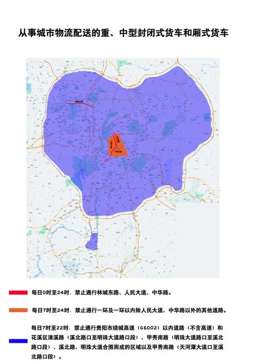 贵阳市汽车限号规定