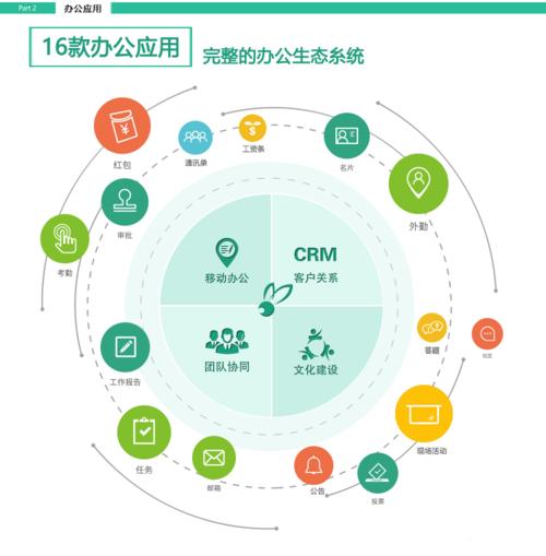 襄阳丰正汽车配件