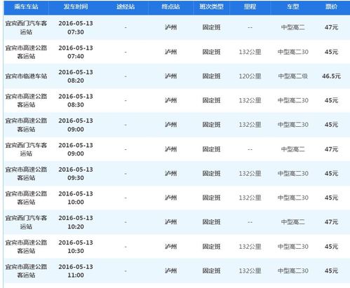 从隆昌到泸州乘坐汽车需要多久