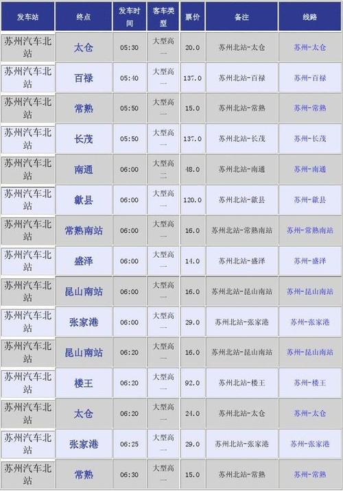 宁波到苏州汽车站时刻表