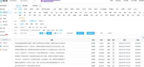 汽车自媒体怎么做的