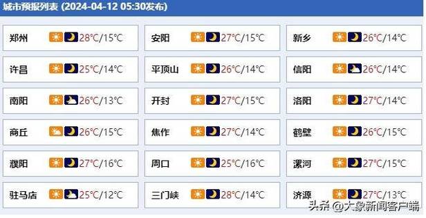 杭州到洛阳汽车票价格
