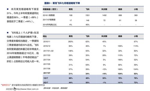 汽车保险价格表合集