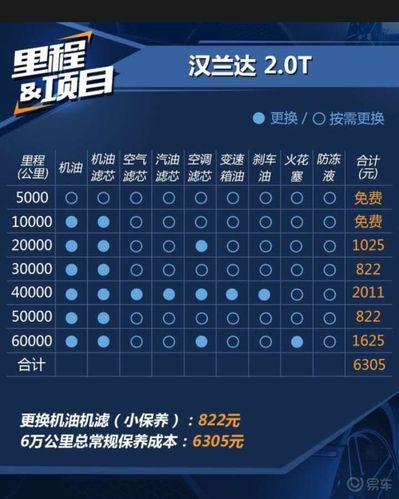 过户费计算器2023