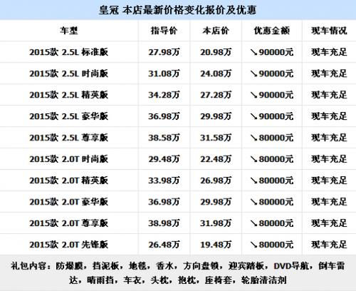 凯迪拉克汽车报价大全