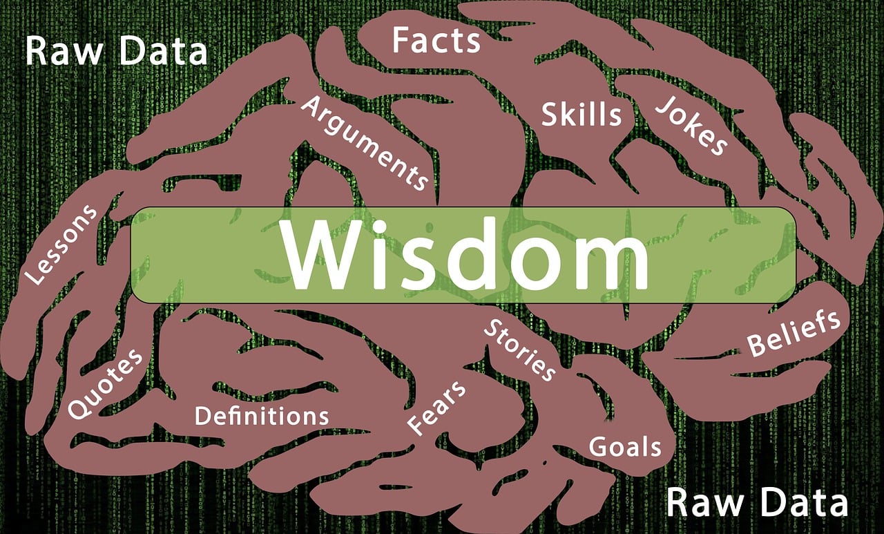 穿越时空的悦耳之音，探寻那些诗意且独特的好听男生名字